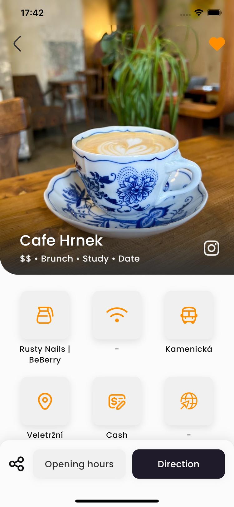 Look at cafe business in detail